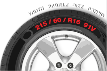 Find my tyre size