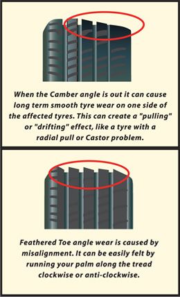 symptoms of incorrect wheel alignment